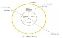 小狐钱包：探索BZZ生态的数字资产管理新方式