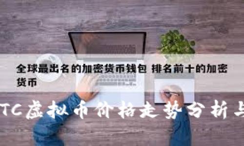 标题: SWTC虚拟币价格走势分析与投资策略