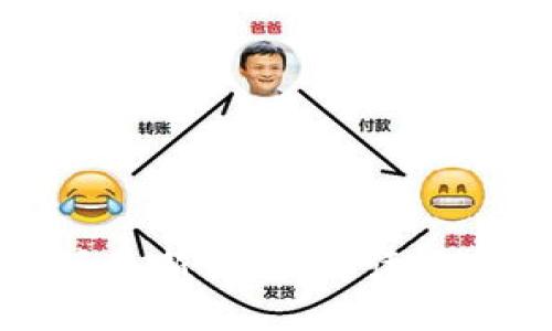 标题

虚拟币新政策最新消息：解读影响与未来趋势