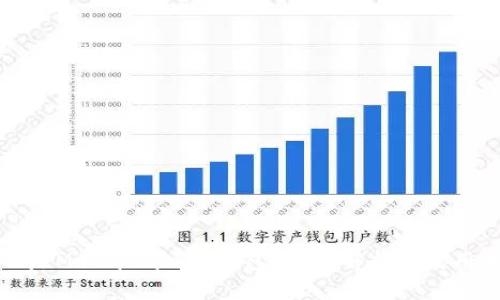 什么是MetaMask硬钱包？全面解析及使用指南