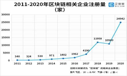 
如何选择和使用X虚拟币钱包：全面指南