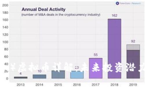 维卡币（Vica Coin）虚拟币详解：未来投资潜力与市场排行分析