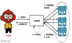 最新虚拟币行情在线分析：掌握数字货币的投资