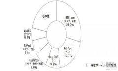 2023年虚拟币监管趋势与创新解析