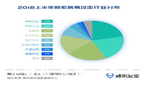 CTL虚拟币解析：价值、应用与投资前景