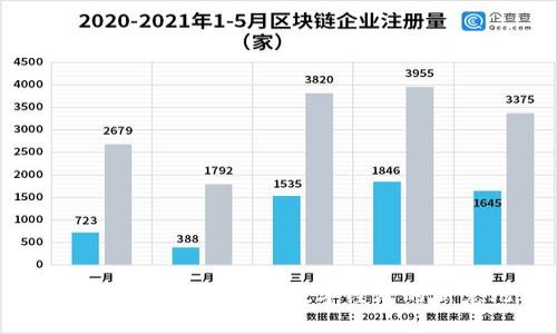 金龙链虚拟币：未来数字经济的新宠儿