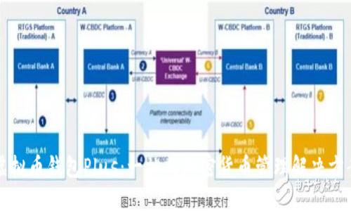 虚拟币钱包Plus：一站式加密货币管理解决方案