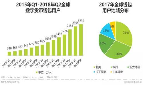   
虚拟币发币费用详解：从预算到策略的全面指南