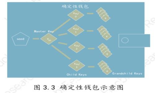 小狐钱包是否需要梯子才能使用？深度解析与使用指南