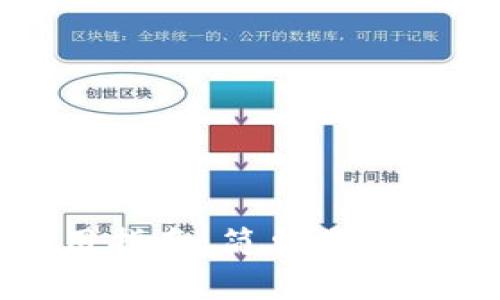 小狐钱包电脑使用指南：简单易懂的操作步骤与技巧