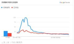 全面解析MetaMask助记词扫描