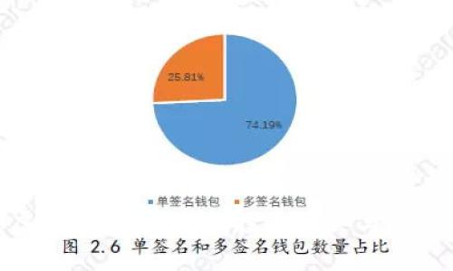 BCB虚拟币趋势分析：投资机会与风险解析