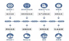 如何找回已删除的小狐钱包？详细步骤与技巧