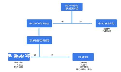 报告内容

小狐钱包安装教程：简单易懂的逐步指南