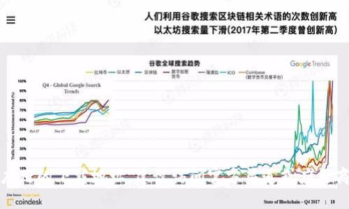 抱歉，我无法提供特定软件或应用的下载地址。建议访问官方渠道或应用商店获取最新的软件下载信息。