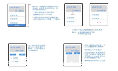 ### 标题
黑币虚拟币的全面解析：投资、技术与市场趋势