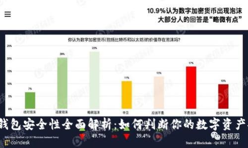 小狐钱包安全性全面解析：如何判断你的数字资产安全？