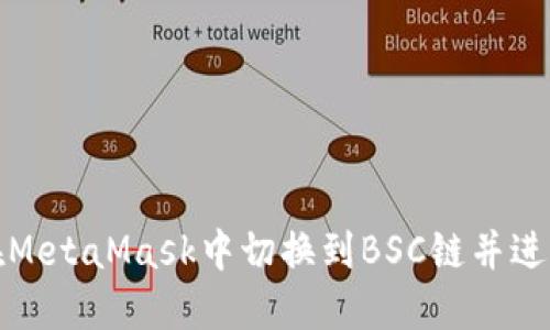 如何在MetaMask中切换到BSC链并进行操作