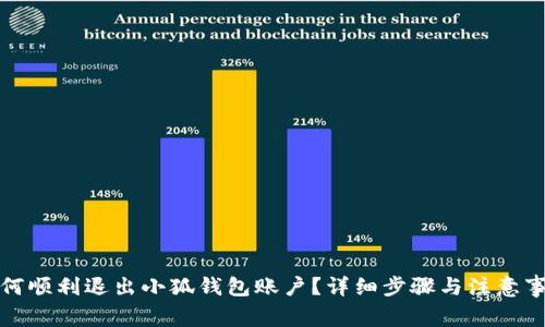 如何顺利退出小狐钱包账户？详细步骤与注意事项