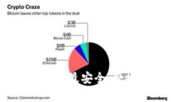 邛崃虚拟币钱包：如何选