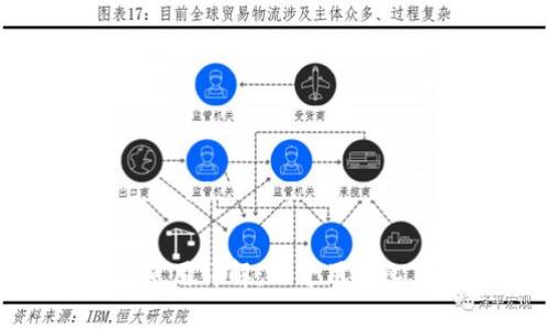 ### MetaMask使用详解：万千用户心中的加密钱包之王