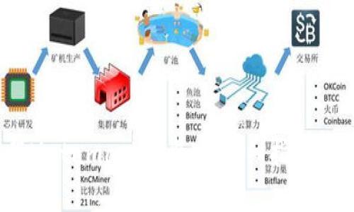 标题:如何下载Metamask安卓版：详细指南与常见问题解答