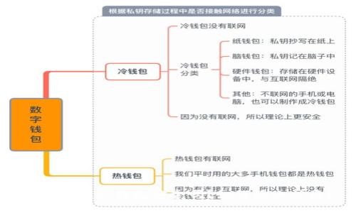 Metamask钱包安全吗？如何防止被盗？