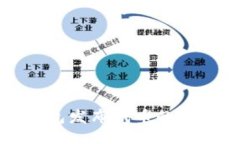 标题  小狐钱包发布代币的