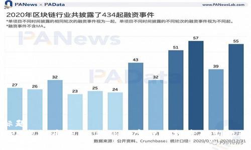 标题  
SRN虚拟币平台：揭秘数字货币投资的新机遇