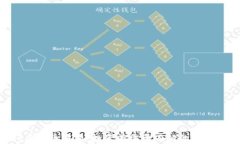 ANT虚拟币解析：投资前需