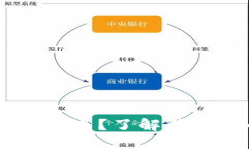 ### FTTS是什么虚拟币？了解其背后的技术与市场潜力