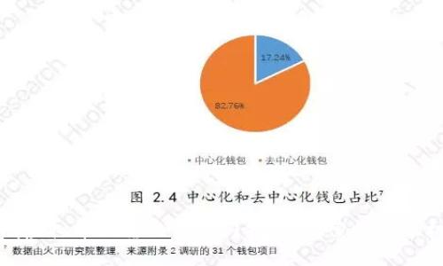 深圳虚拟币期货交易入门指南，探索投资新机会