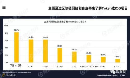 小狐钱包怎么玩OK链游戏：最全攻略指南