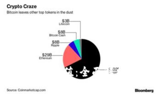 虚拟货币FIL币估值：全面解析与未来趋势