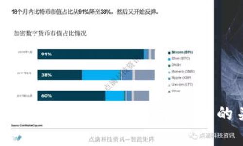 狗宝贝虚拟币全解析：投资前必知的关键要点