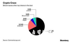 小狐钱包新手指南：自带