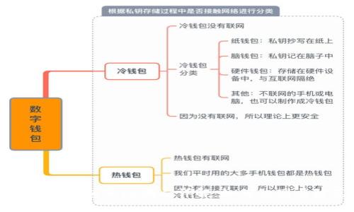 虚拟币钱包分红骗局详解：如何识别与防范