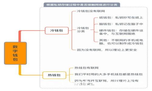 虚拟币追踪图：掌握数字货币走势的秘诀