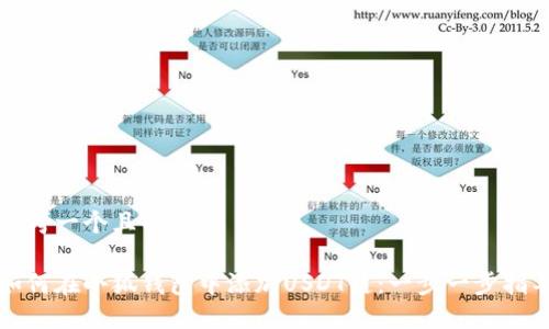 思考一个且的

如何在小狐钱包中添加USDT链：一步一步指导