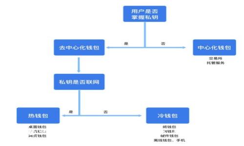 河南省整治虚拟币挖矿行动：政策与影响全面解读