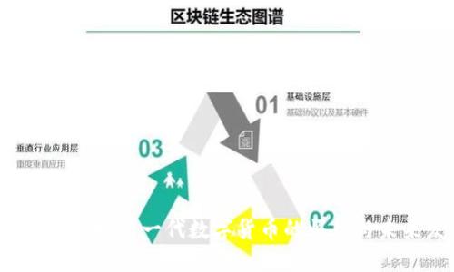 HR币虚拟币：新一代数字货币的崛起与未来发展