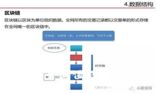 小狐钱包评测：好用、安全且值得信赖的数字资产管理工具