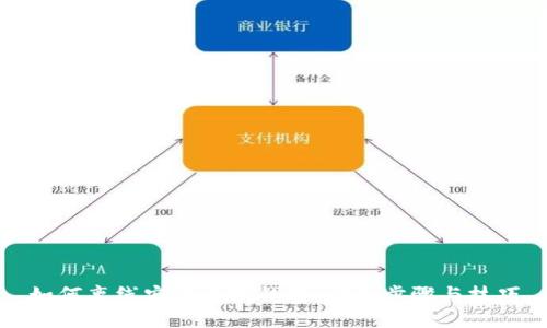 如何离线安装小狐钱包：详细步骤与技巧