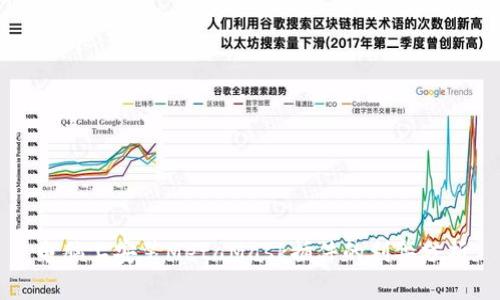 电脑上安装MetaMask插件的利弊分析