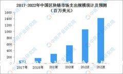 小狐钱包：随时随地畅玩