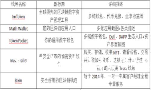 深入了解阿里巴巴虚拟币：未来支付的趋势与挑战