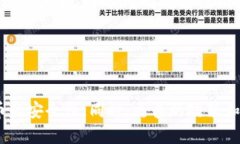 baioti8000万虚拟币被盗：我