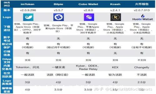 虚拟币中转币：数字货币交易的新趋势