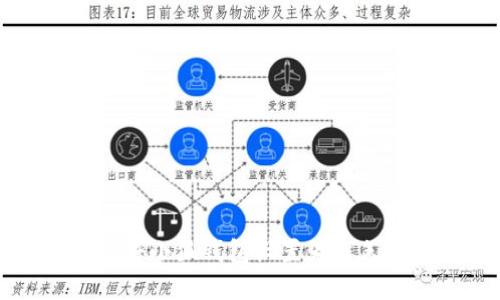 如何将小狐钱包设置为亮色模式