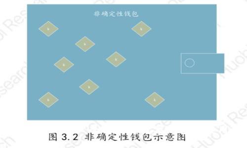 小狐钱包知识大全：全面了解数字钱包的使用与优势